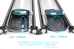 00GH771 - IBM 3555 (TS4300) Robotics Assembly